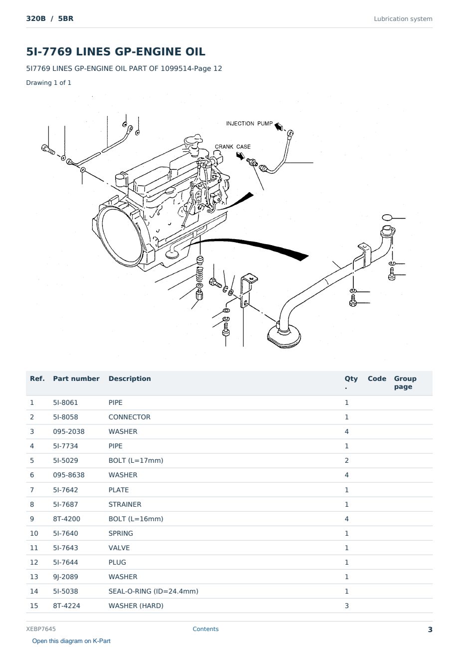 Caterpillar 320B S/N 5BR Partsbook XEBP7645 (English) - sample page 3 of 10 Caterpillar 320B S/N 5BR Partsbook XEBP7645 (English) - sample page 3 of 10