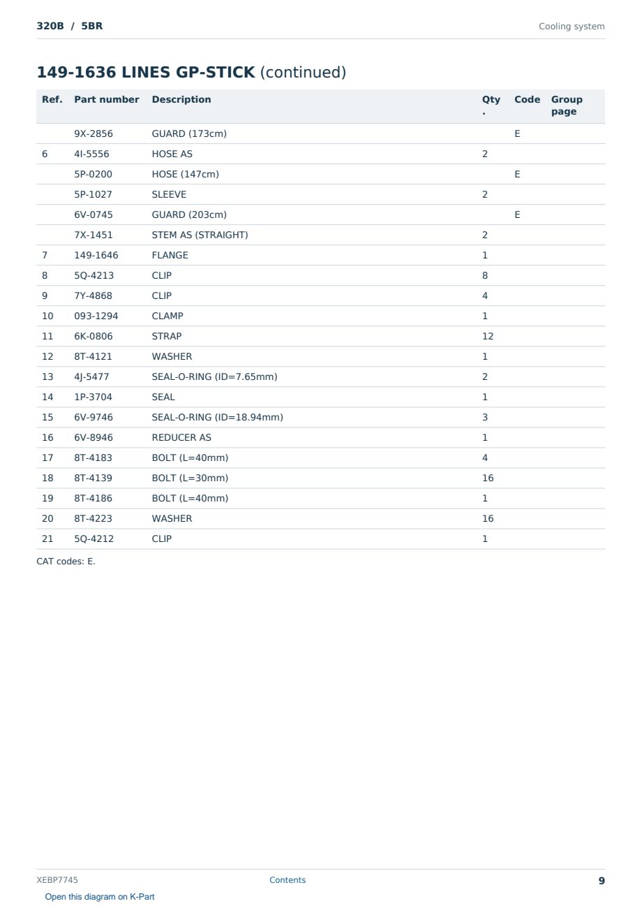 Caterpillar 320B S/N 5BR Partsbook XEBP7745 (English) - sample page 9 of 10 Caterpillar 320B S/N 5BR Partsbook XEBP7745 (English) - sample page 9 of 10