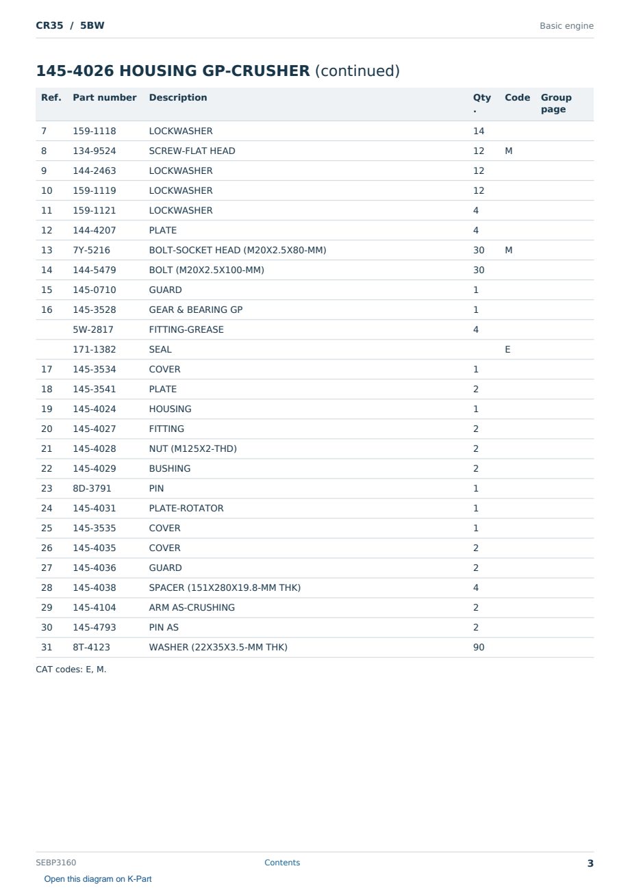 Caterpillar CR35 S/N 5BW Partsbook SEBP3160 (English) - sample page 3 of 10 Caterpillar CR35 S/N 5BW Partsbook SEBP3160 (English) - sample page 3 of 10