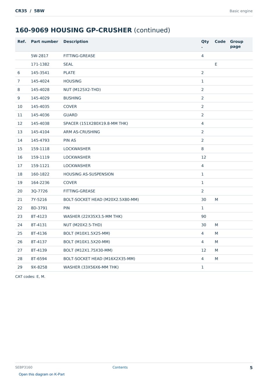 Caterpillar CR35 S/N 5BW Partsbook SEBP3160 (English) - sample page 5 of 10 Caterpillar CR35 S/N 5BW Partsbook SEBP3160 (English) - sample page 5 of 10