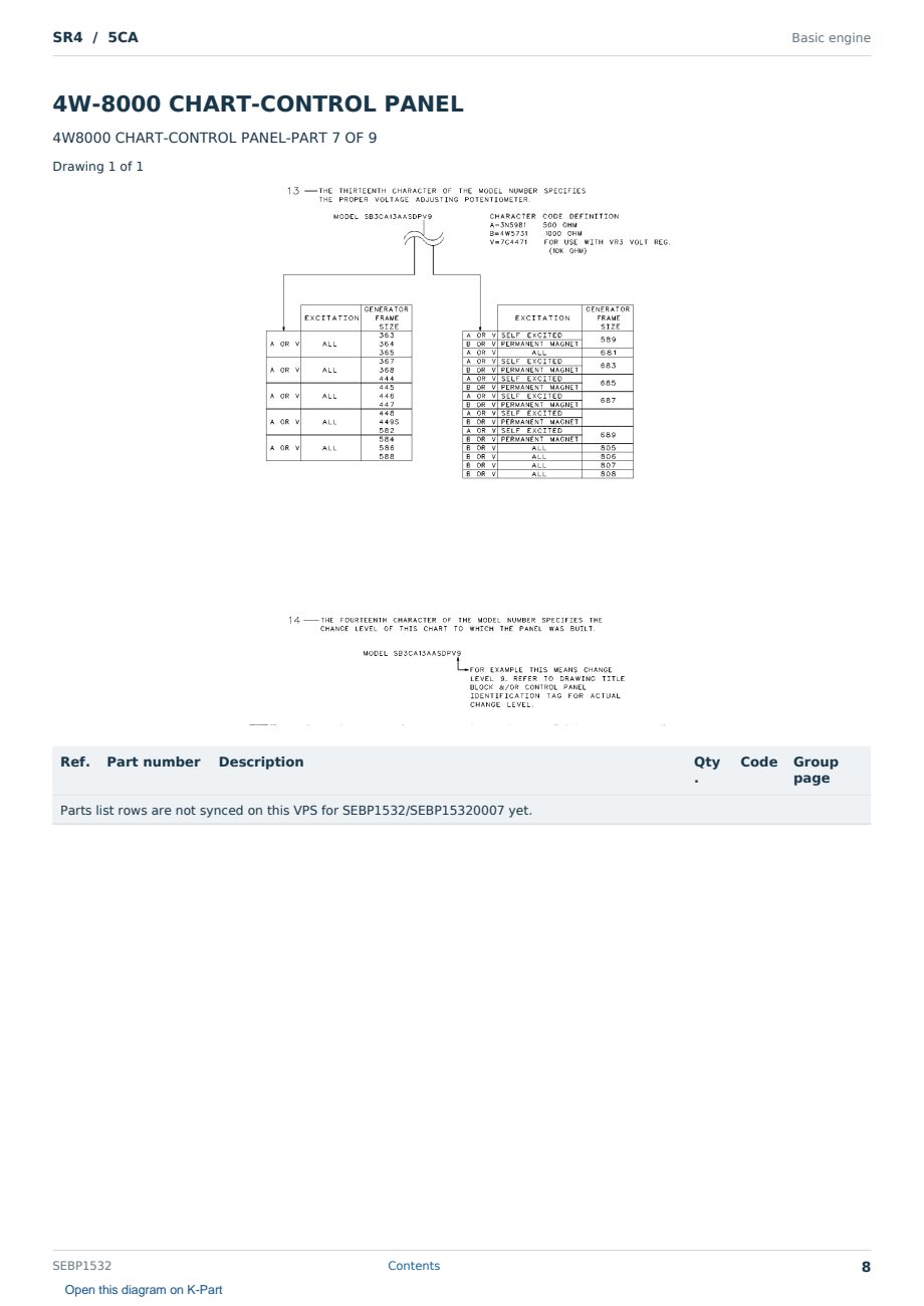 Caterpillar SR4 S/N 5CA Partsbook SEBP1532 (English) - sample page 8 of 10 Caterpillar SR4 S/N 5CA Partsbook SEBP1532 (English) - sample page 8 of 10
