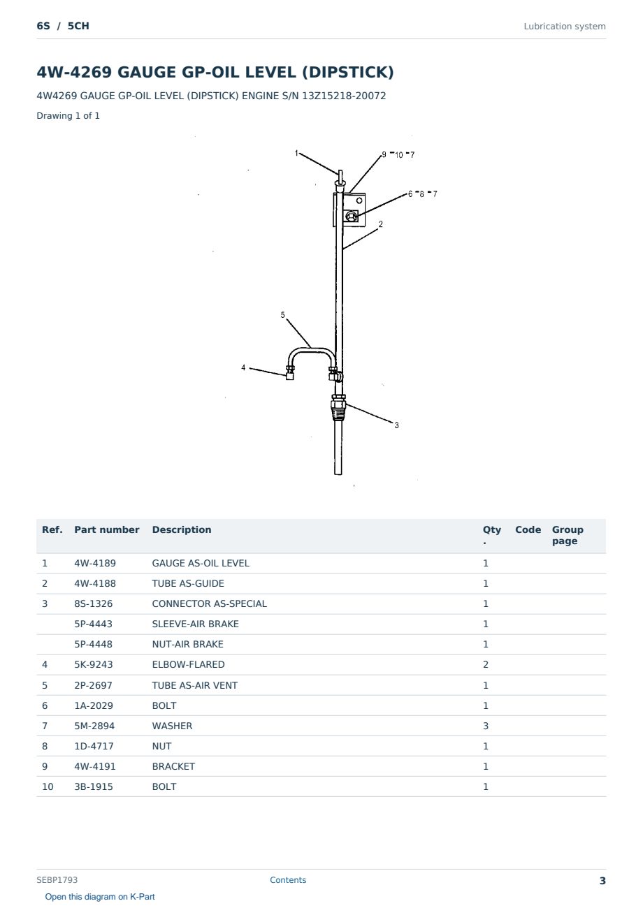 Caterpillar 6S S/N 5CH Partsbook SEBP1793 (English) - sample page 3 of 10 Caterpillar 6S S/N 5CH Partsbook SEBP1793 (English) - sample page 3 of 10
