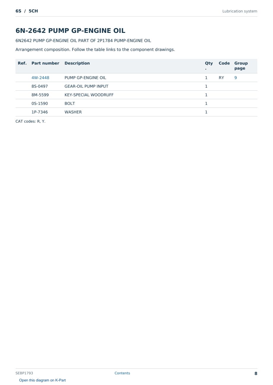 Caterpillar 6S S/N 5CH Partsbook SEBP1793 (English) - sample page 8 of 10 Caterpillar 6S S/N 5CH Partsbook SEBP1793 (English) - sample page 8 of 10