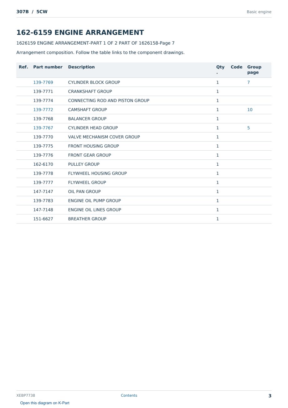 Caterpillar 307B S/N 5CW Partsbook XEBP7738 (English) - sample page 3 of 10 Caterpillar 307B S/N 5CW Partsbook XEBP7738 (English) - sample page 3 of 10