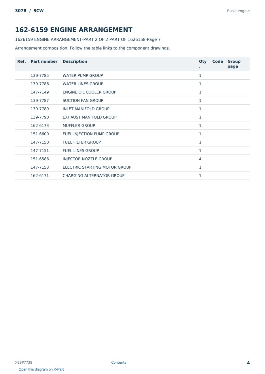 Caterpillar 307B S/N 5CW Partsbook XEBP7738 (English) - sample page 4 of 10 Caterpillar 307B S/N 5CW Partsbook XEBP7738 (English) - sample page 4 of 10