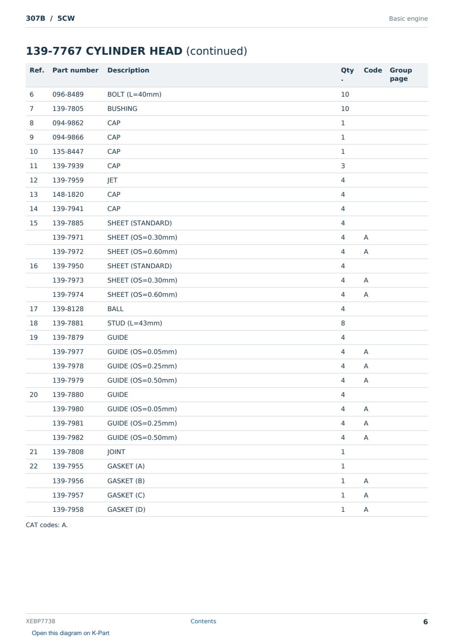 Caterpillar 307B S/N 5CW Partsbook XEBP7738 (English) - sample page 6 of 10 Caterpillar 307B S/N 5CW Partsbook XEBP7738 (English) - sample page 6 of 10
