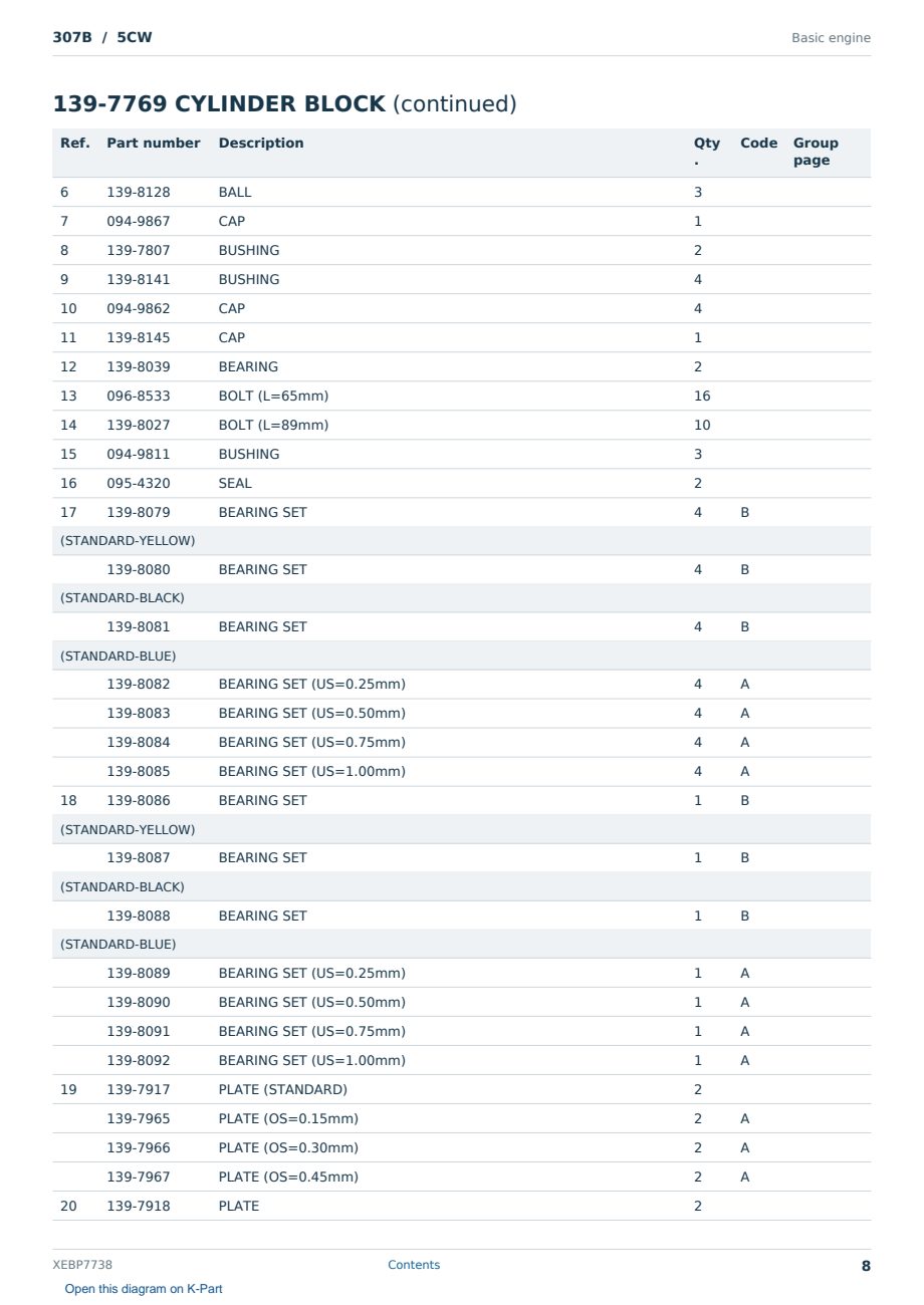 Caterpillar 307B S/N 5CW Partsbook XEBP7738 (English) - sample page 8 of 10 Caterpillar 307B S/N 5CW Partsbook XEBP7738 (English) - sample page 8 of 10