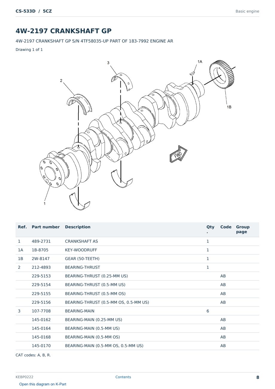 Caterpillar CS-533D S/N 5CZ Partsbook KEBP0222 (English) - sample page 8 of 10 Caterpillar CS-533D S/N 5CZ Partsbook KEBP0222 (English) - sample page 8 of 10