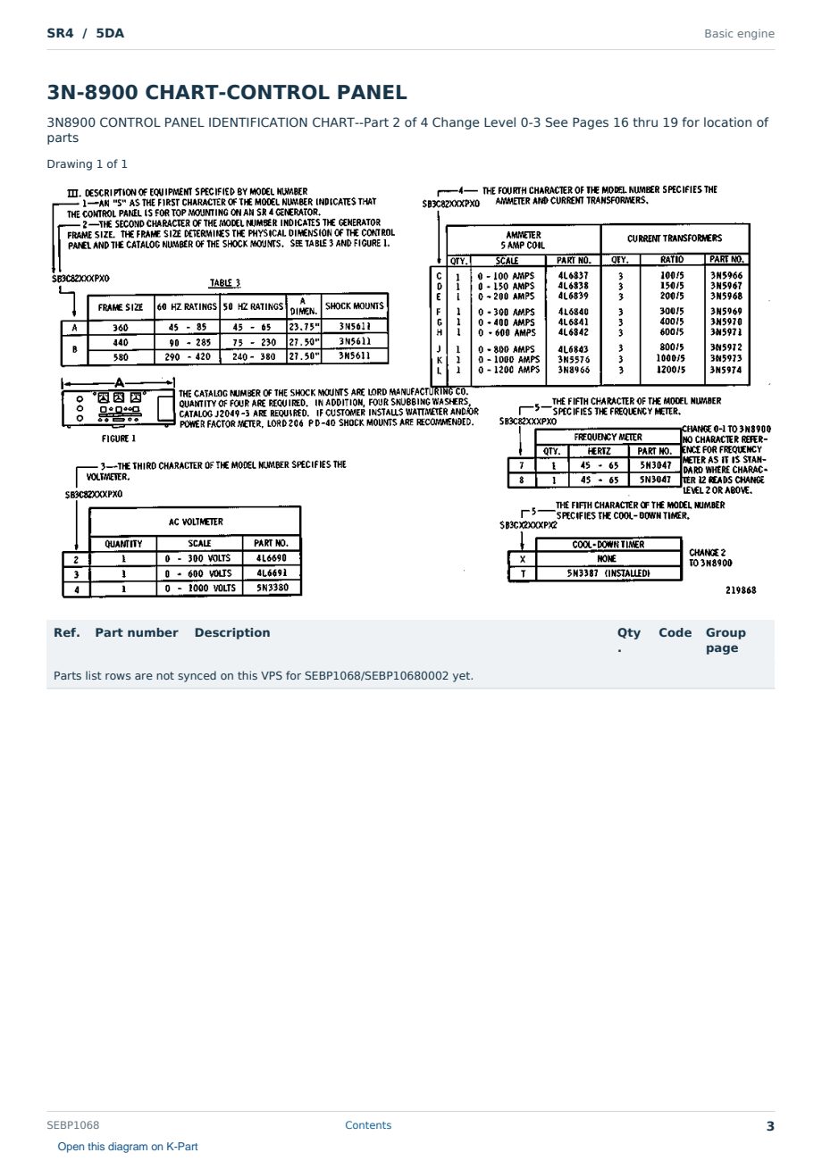 Caterpillar SR4 S/N 5DA Partsbook SEBP1068 (English) - sample page 3 of 10 Caterpillar SR4 S/N 5DA Partsbook SEBP1068 (English) - sample page 3 of 10