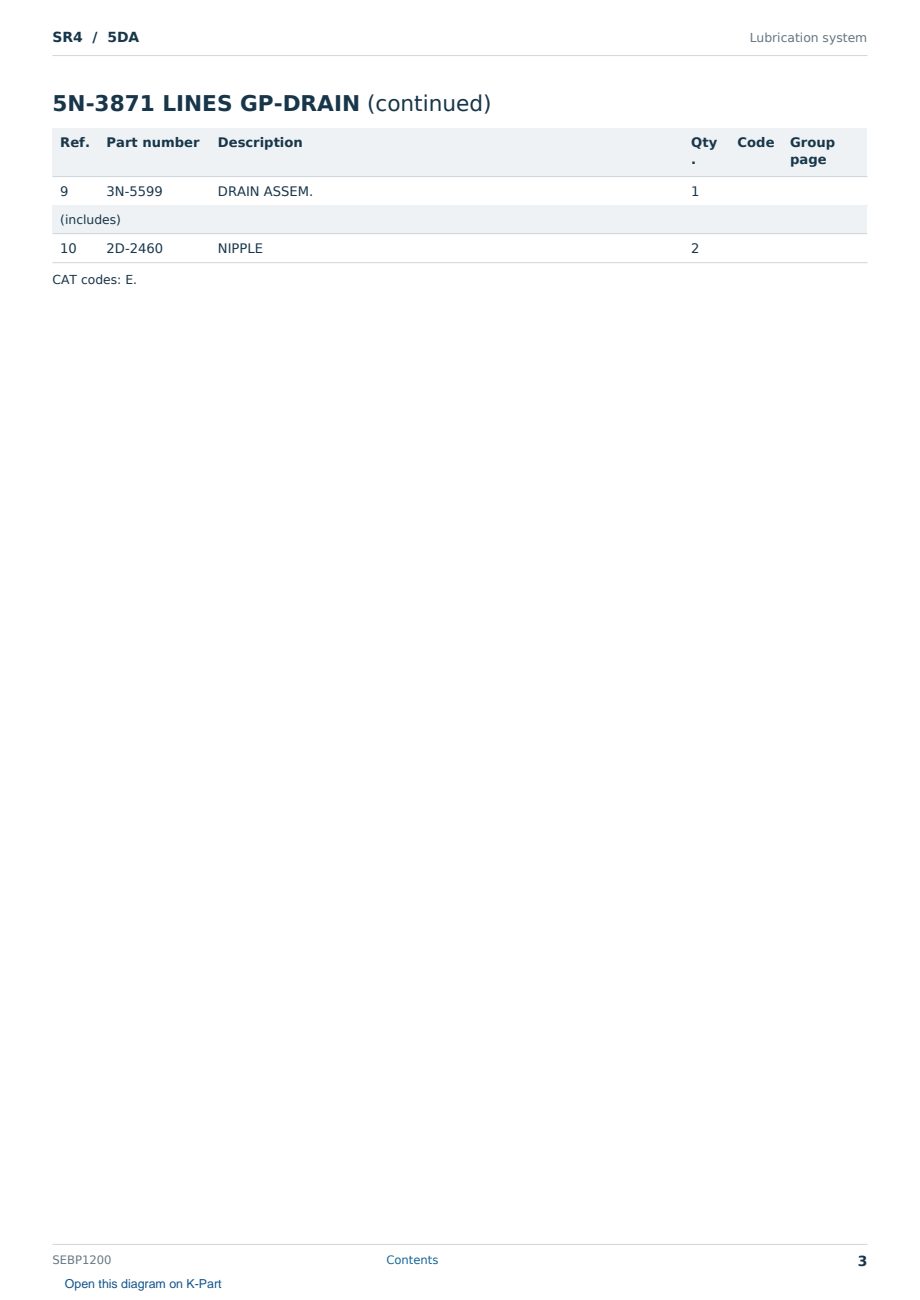 Caterpillar SR4 S/N 5DA Partsbook SEBP1200 (English) - sample page 3 of 10 Caterpillar SR4 S/N 5DA Partsbook SEBP1200 (English) - sample page 3 of 10