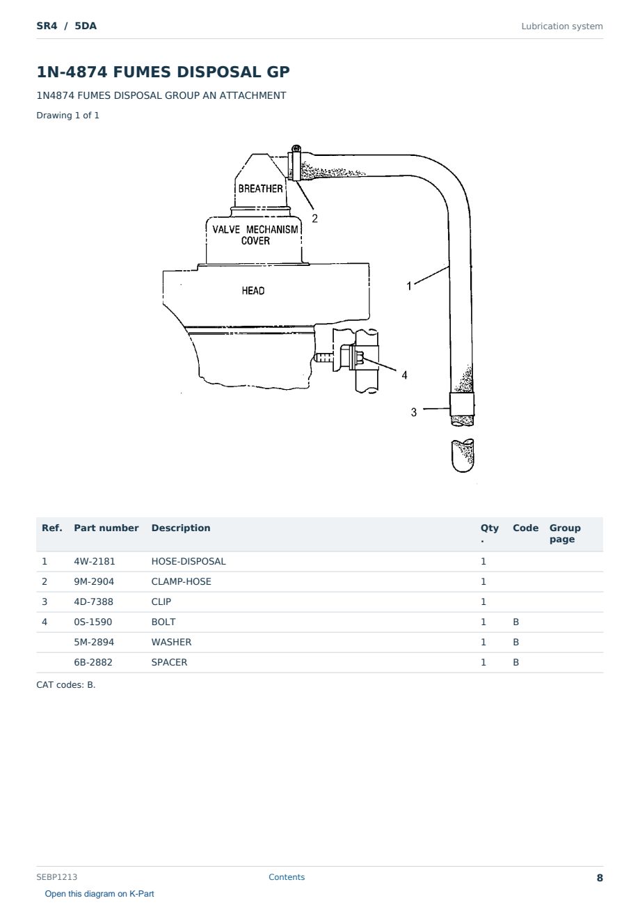 Caterpillar SR4 S/N 5DA Partsbook SEBP1213 (English) - sample page 8 of 10 Caterpillar SR4 S/N 5DA Partsbook SEBP1213 (English) - sample page 8 of 10