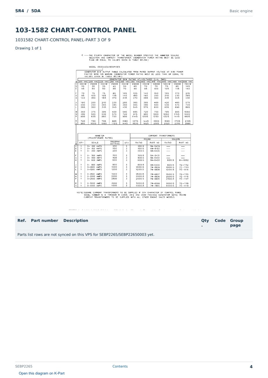 Caterpillar SR4 S/N 5DA Partsbook SEBP2265 (English) - sample page 4 of 10 Caterpillar SR4 S/N 5DA Partsbook SEBP2265 (English) - sample page 4 of 10