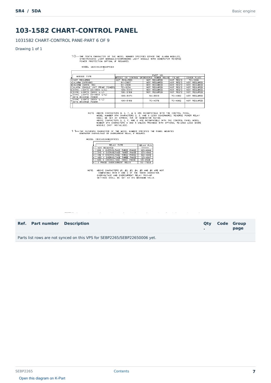 Caterpillar SR4 S/N 5DA Partsbook SEBP2265 (English) - sample page 7 of 10 Caterpillar SR4 S/N 5DA Partsbook SEBP2265 (English) - sample page 7 of 10