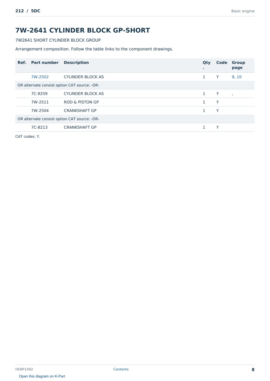 Caterpillar 212 S/N 5DC Partsbook HEBP1492 (English) - sample page 8 of 10 Caterpillar 212 S/N 5DC Partsbook HEBP1492 (English) - sample page 8 of 10