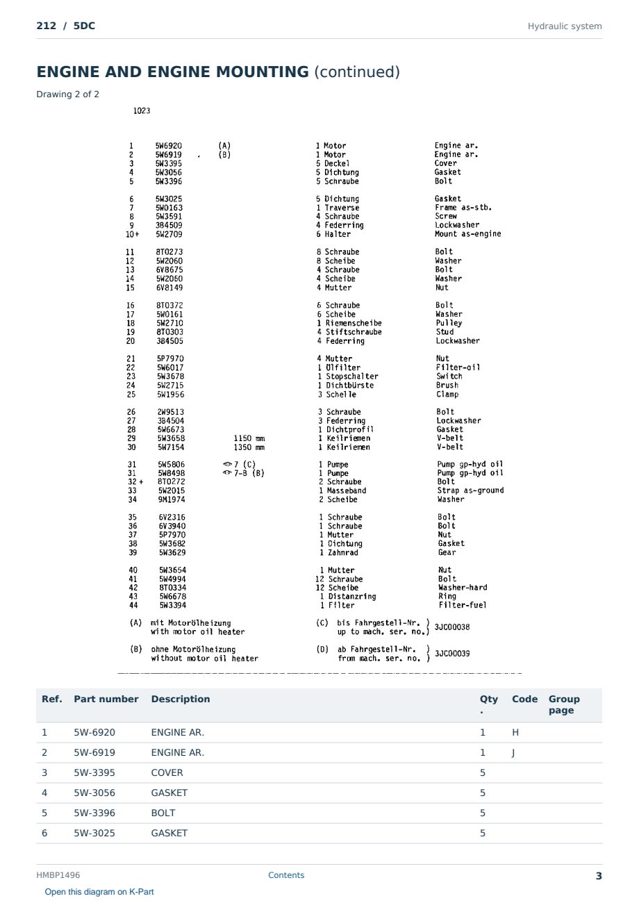 Caterpillar 212 S/N 5DC Partsbook HMBP1496 (English) - sample page 3 of 10 Caterpillar 212 S/N 5DC Partsbook HMBP1496 (English) - sample page 3 of 10