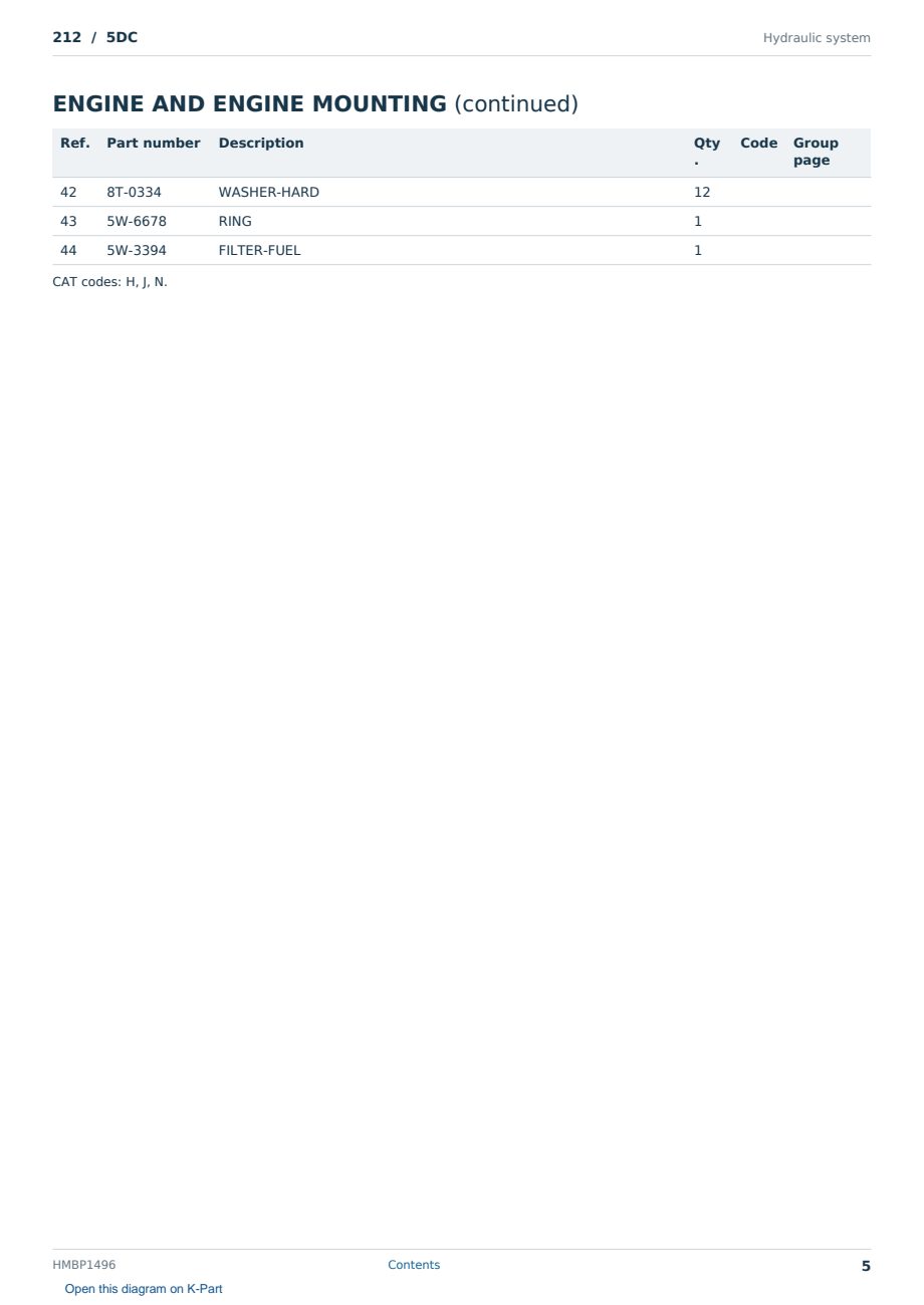Caterpillar 212 S/N 5DC Partsbook HMBP1496 (English) - sample page 5 of 10 Caterpillar 212 S/N 5DC Partsbook HMBP1496 (English) - sample page 5 of 10