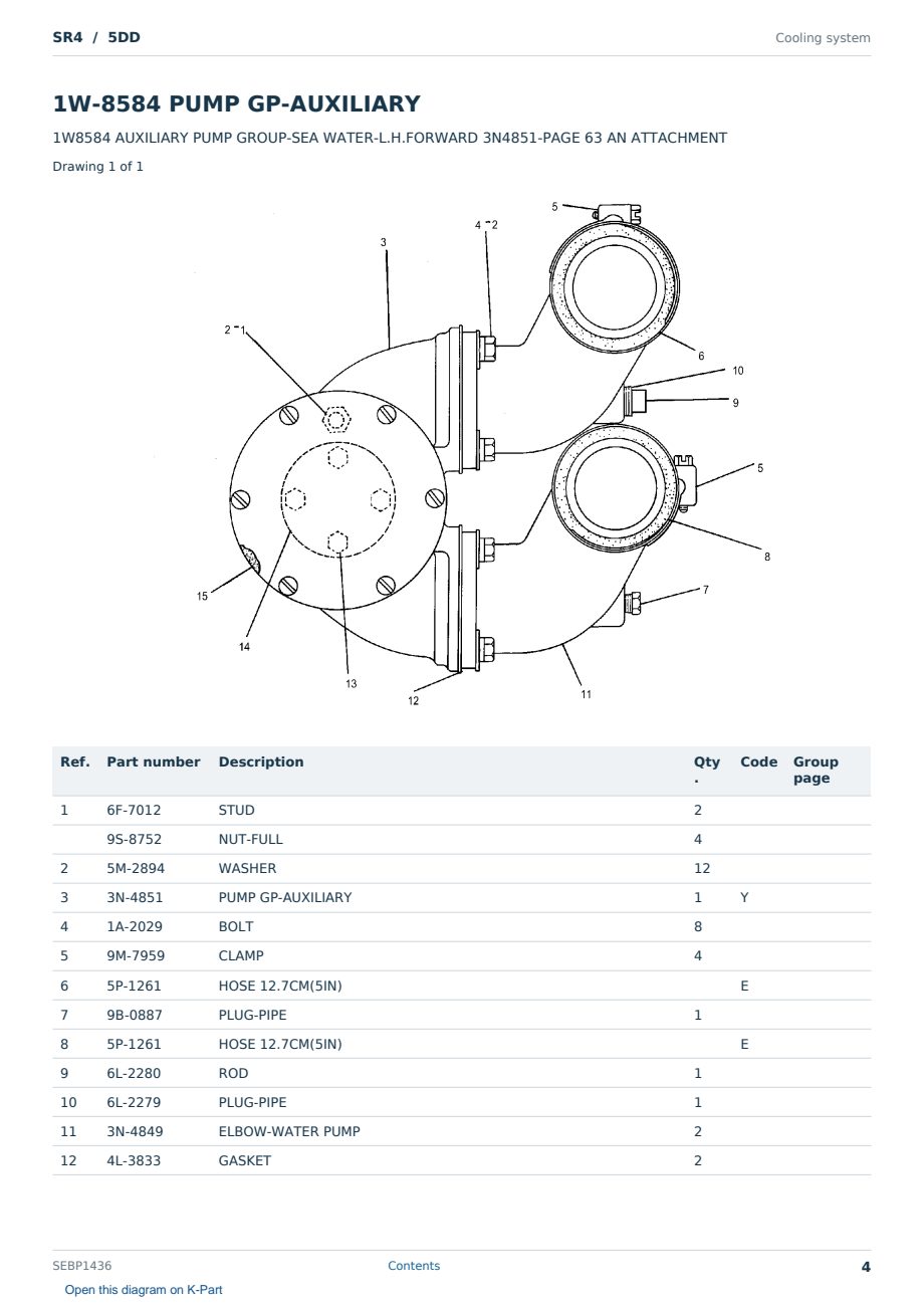Caterpillar SR4 S/N 5DD Partsbook SEBP1436 (English) - sample page 4 of 10 Caterpillar SR4 S/N 5DD Partsbook SEBP1436 (English) - sample page 4 of 10
