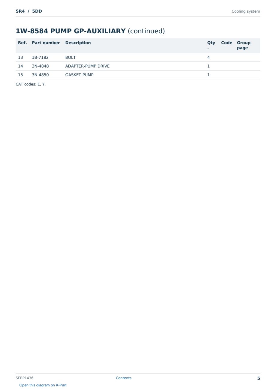 Caterpillar SR4 S/N 5DD Partsbook SEBP1436 (English) - sample page 5 of 10 Caterpillar SR4 S/N 5DD Partsbook SEBP1436 (English) - sample page 5 of 10