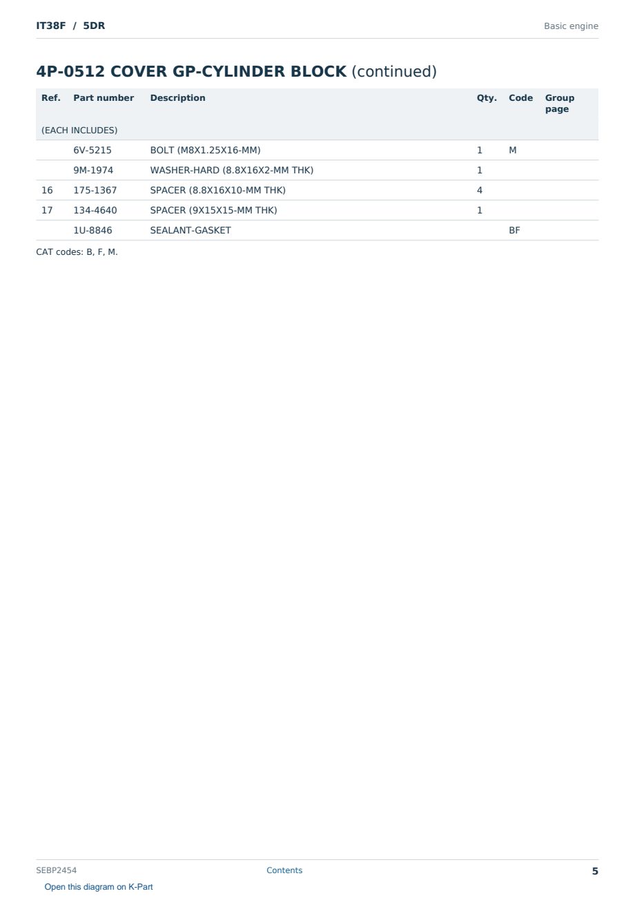 Caterpillar IT38F S/N 5DR Partsbook SEBP2454 (English) - sample page 5 of 10 Caterpillar IT38F S/N 5DR Partsbook SEBP2454 (English) - sample page 5 of 10