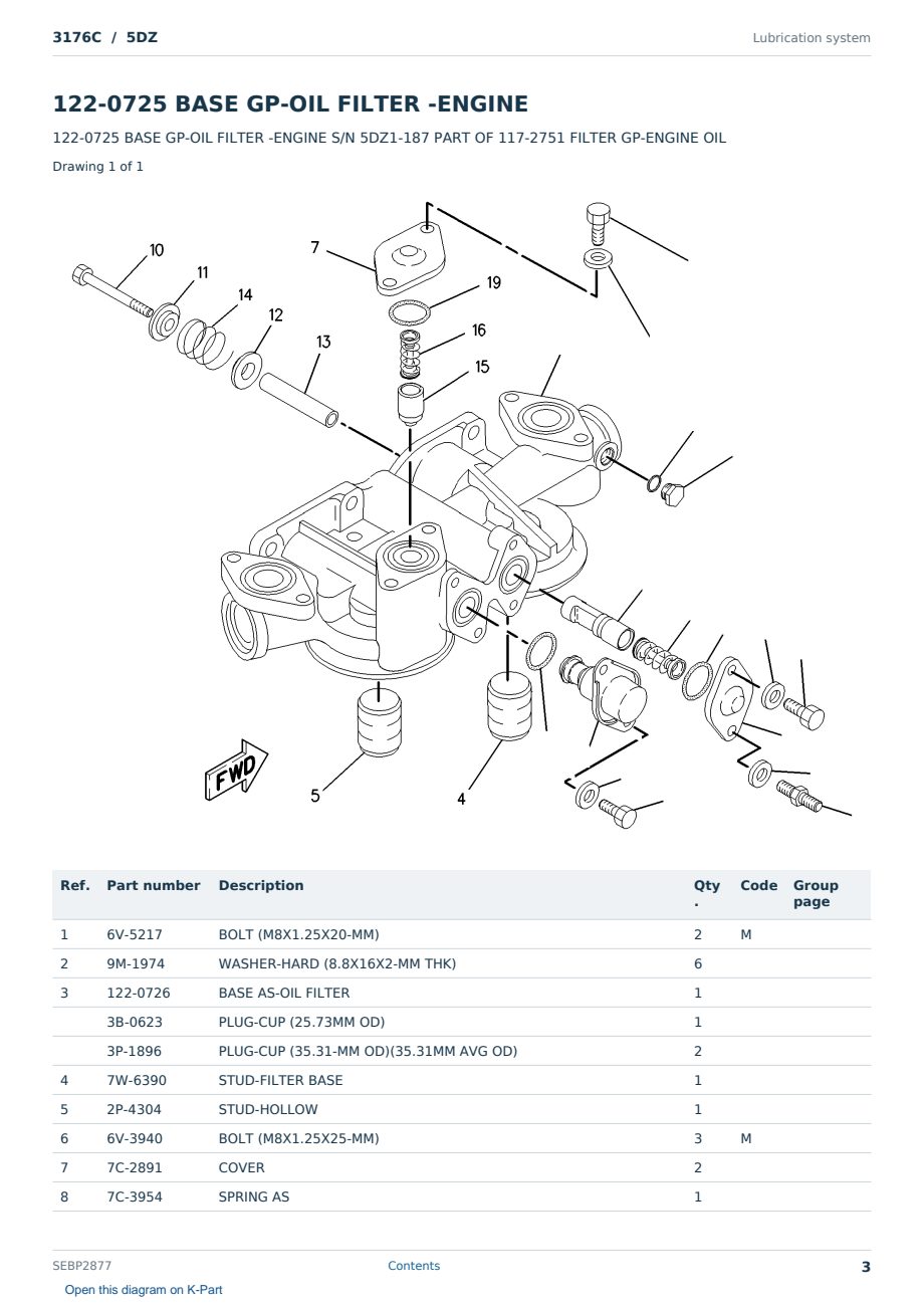 Caterpillar 3176C S/N 5DZ Partsbook SEBP2877 (English) - sample page 3 of 10 Caterpillar 3176C S/N 5DZ Partsbook SEBP2877 (English) - sample page 3 of 10
