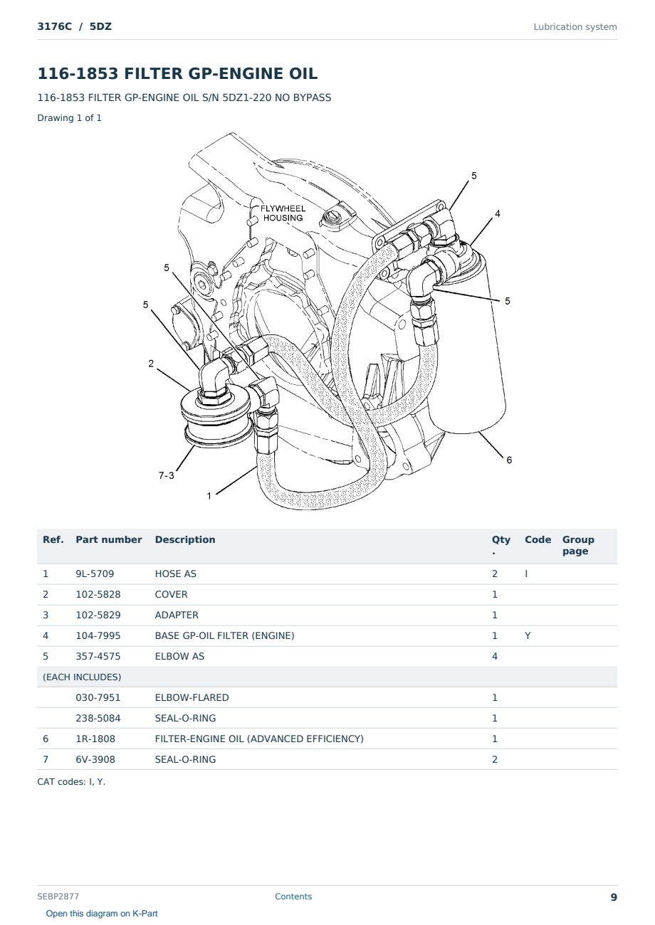 Caterpillar 3176C S/N 5DZ Partsbook SEBP2877 (English) - sample page 9 of 10 Caterpillar 3176C S/N 5DZ Partsbook SEBP2877 (English) - sample page 9 of 10