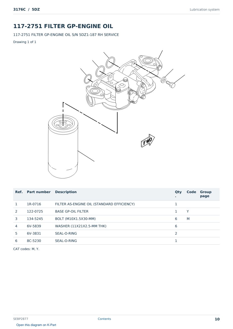 Caterpillar 3176C S/N 5DZ Partsbook SEBP2877 (English) - sample page 10 of 10 Caterpillar 3176C S/N 5DZ Partsbook SEBP2877 (English) - sample page 10 of 10