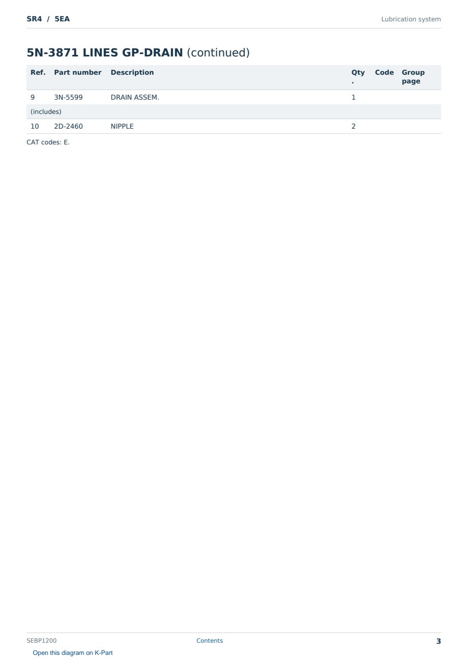 Caterpillar SR4 S/N 5EA Partsbook SEBP1200 (English) - sample page 3 of 10 Caterpillar SR4 S/N 5EA Partsbook SEBP1200 (English) - sample page 3 of 10
