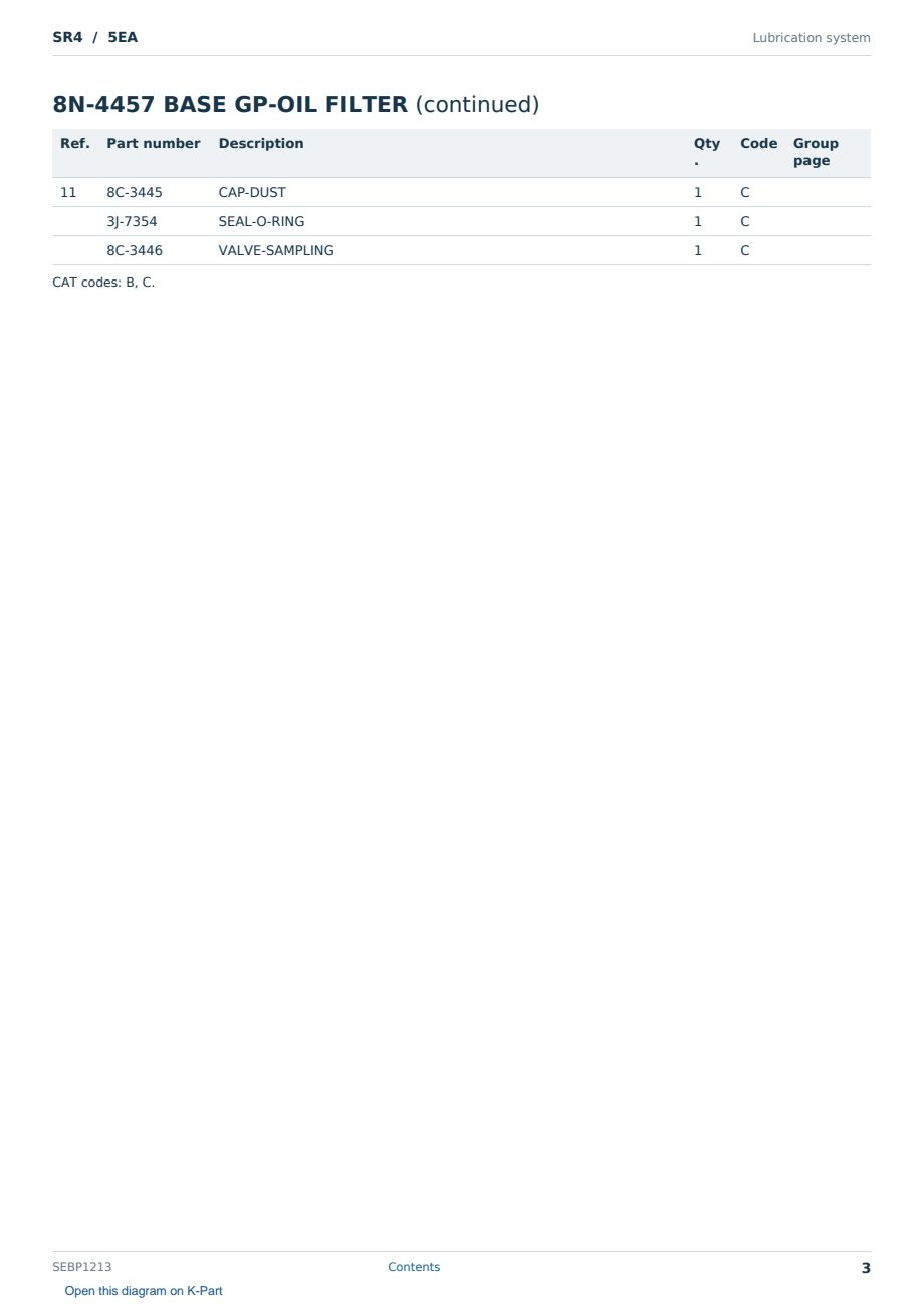 Caterpillar SR4 S/N 5EA Partsbook SEBP1213 (English) - sample page 3 of 10 Caterpillar SR4 S/N 5EA Partsbook SEBP1213 (English) - sample page 3 of 10