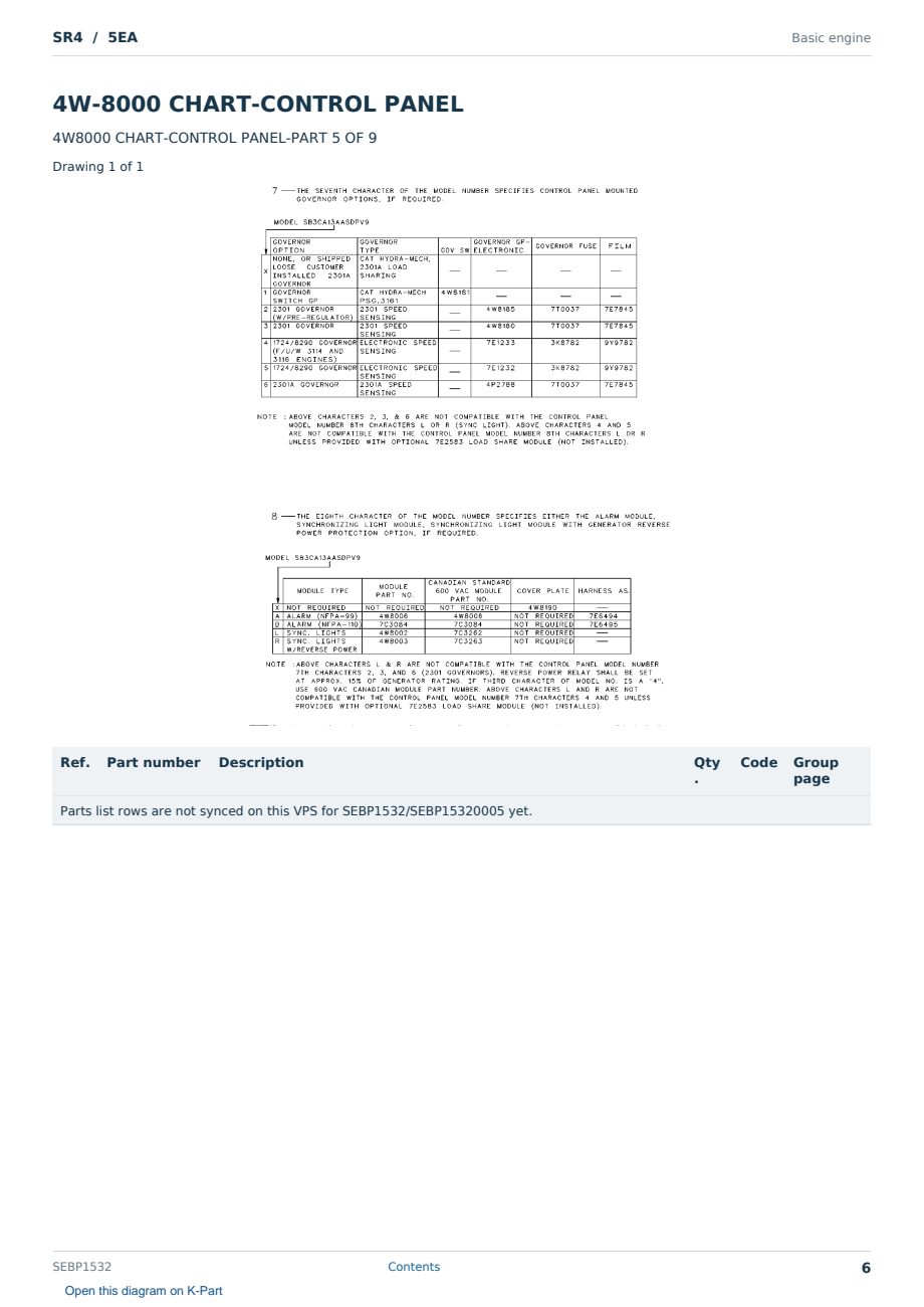 Caterpillar SR4 S/N 5EA Partsbook SEBP1532 (English) - sample page 6 of 10 Caterpillar SR4 S/N 5EA Partsbook SEBP1532 (English) - sample page 6 of 10