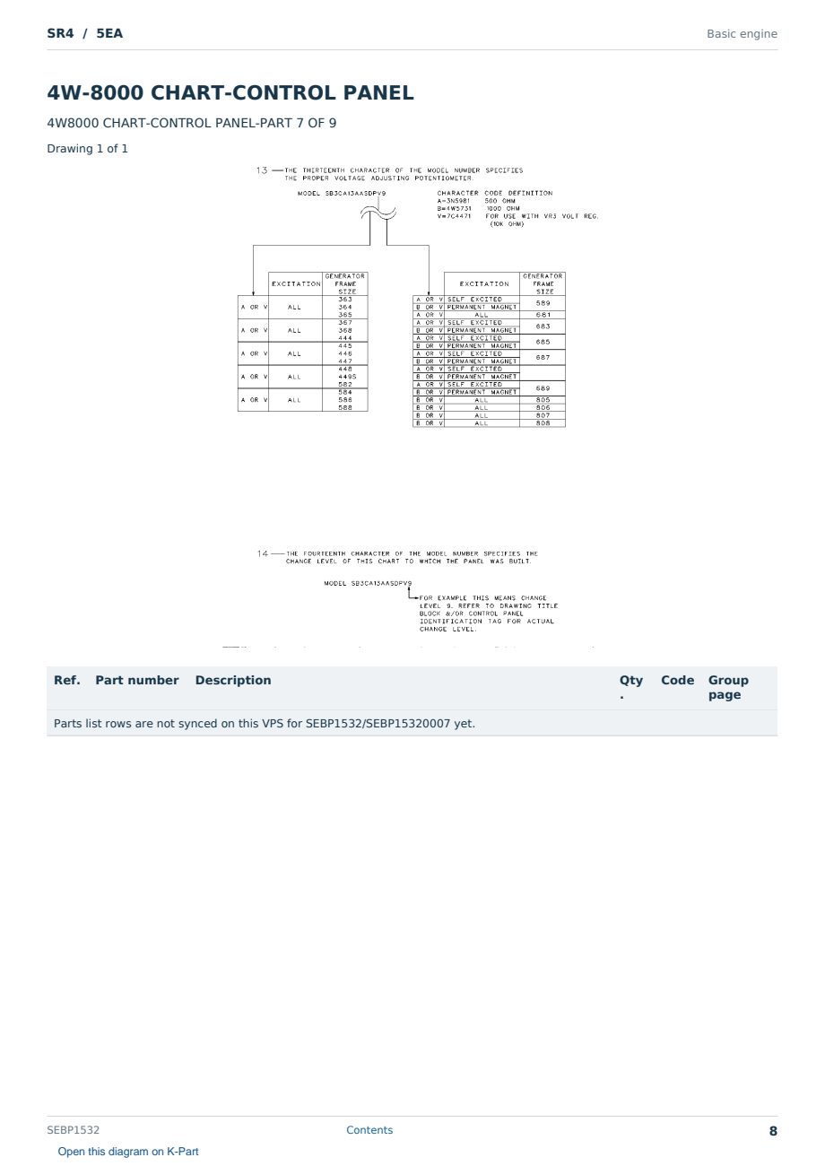 Caterpillar SR4 S/N 5EA Partsbook SEBP1532 (English) - sample page 8 of 10 Caterpillar SR4 S/N 5EA Partsbook SEBP1532 (English) - sample page 8 of 10