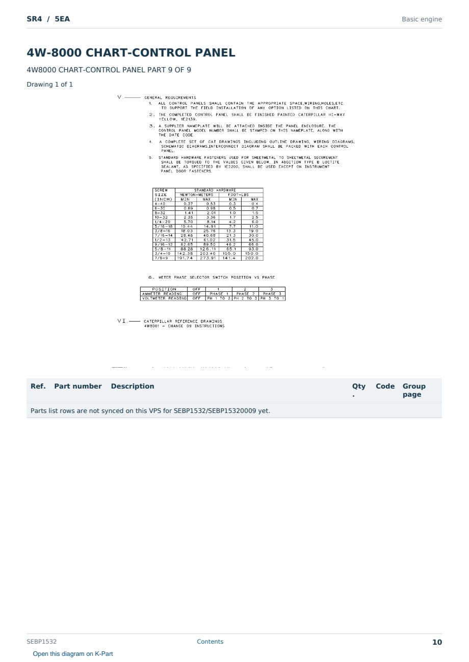 Caterpillar SR4 S/N 5EA Partsbook SEBP1532 (English) - sample page 10 of 10 Caterpillar SR4 S/N 5EA Partsbook SEBP1532 (English) - sample page 10 of 10