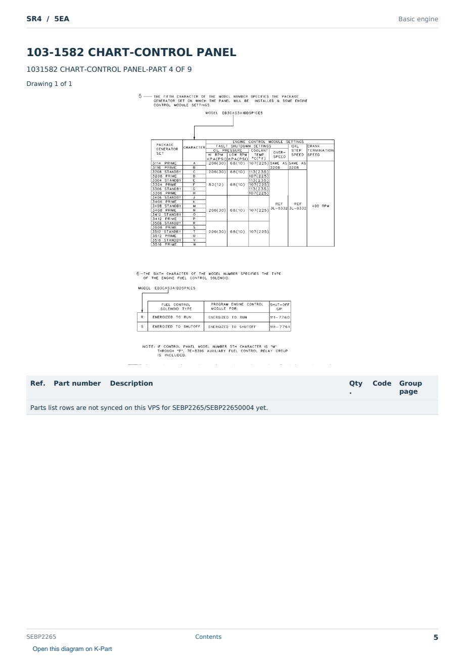 Caterpillar SR4 S/N 5EA Partsbook SEBP2265 (English) - sample page 5 of 10 Caterpillar SR4 S/N 5EA Partsbook SEBP2265 (English) - sample page 5 of 10