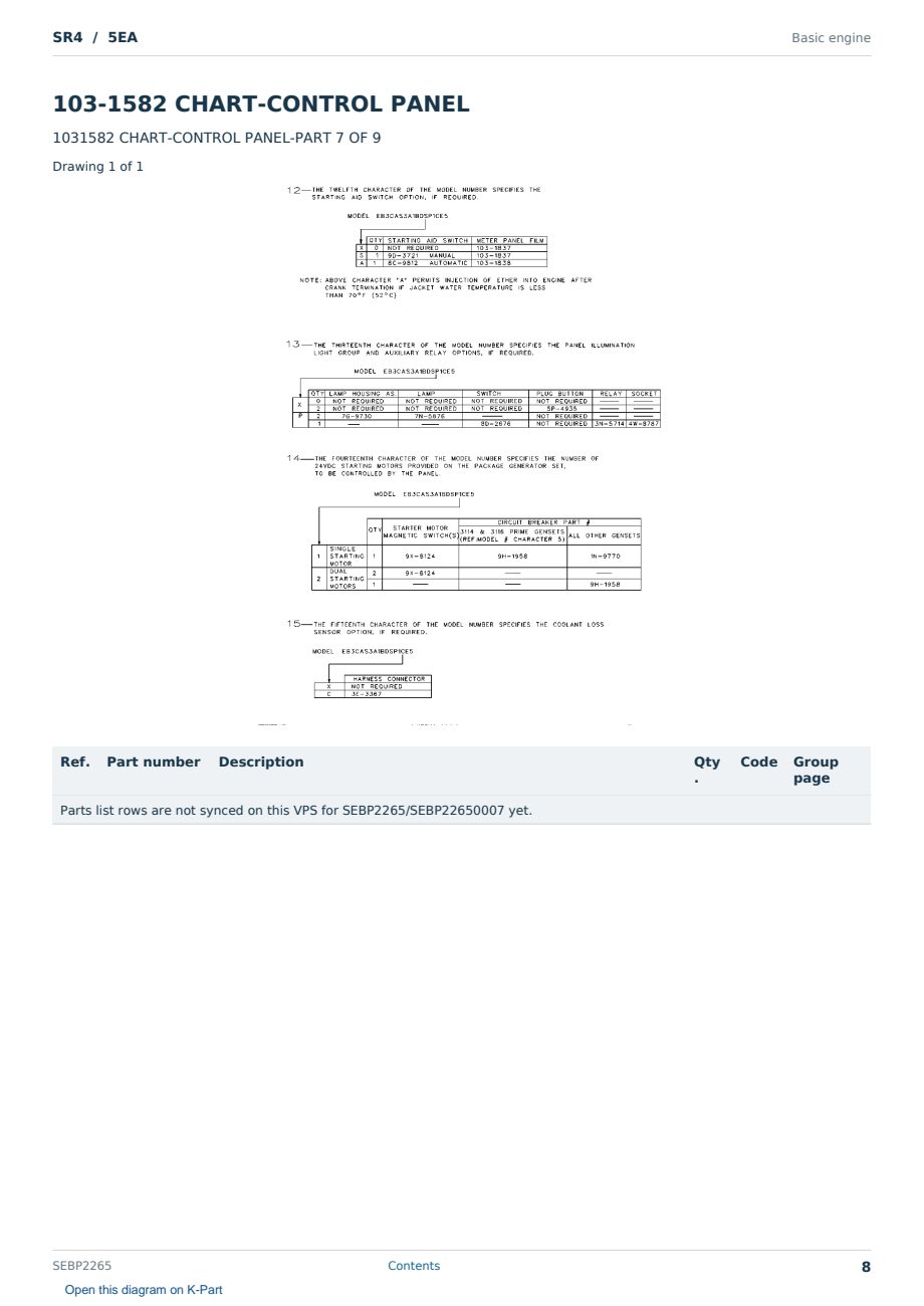 Caterpillar SR4 S/N 5EA Partsbook SEBP2265 (English) - sample page 8 of 10 Caterpillar SR4 S/N 5EA Partsbook SEBP2265 (English) - sample page 8 of 10