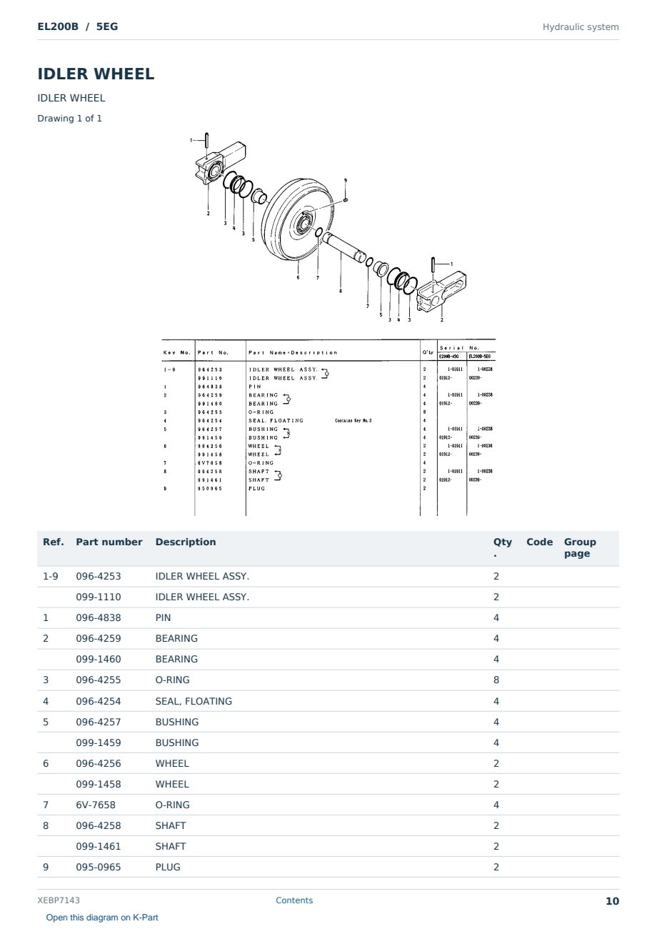 Caterpillar EL200B S/N 5EG Partsbook XEBP7143 (English) - sample page 10 of 10 Caterpillar EL200B S/N 5EG Partsbook XEBP7143 (English) - sample page 10 of 10
