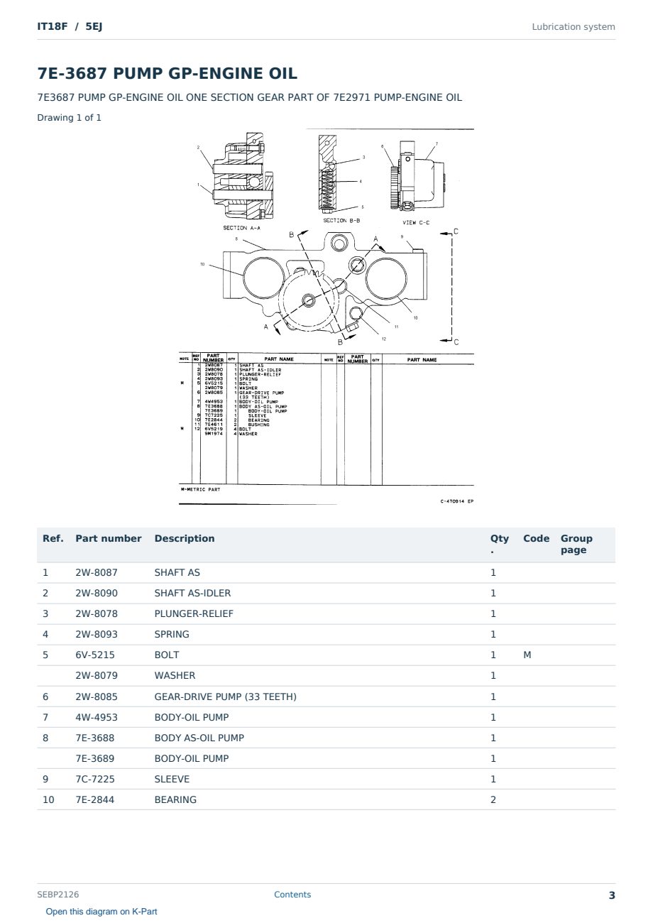 Caterpillar IT18F S/N 5EJ Partsbook SEBP2126 (English) - sample page 3 of 10 Caterpillar IT18F S/N 5EJ Partsbook SEBP2126 (English) - sample page 3 of 10