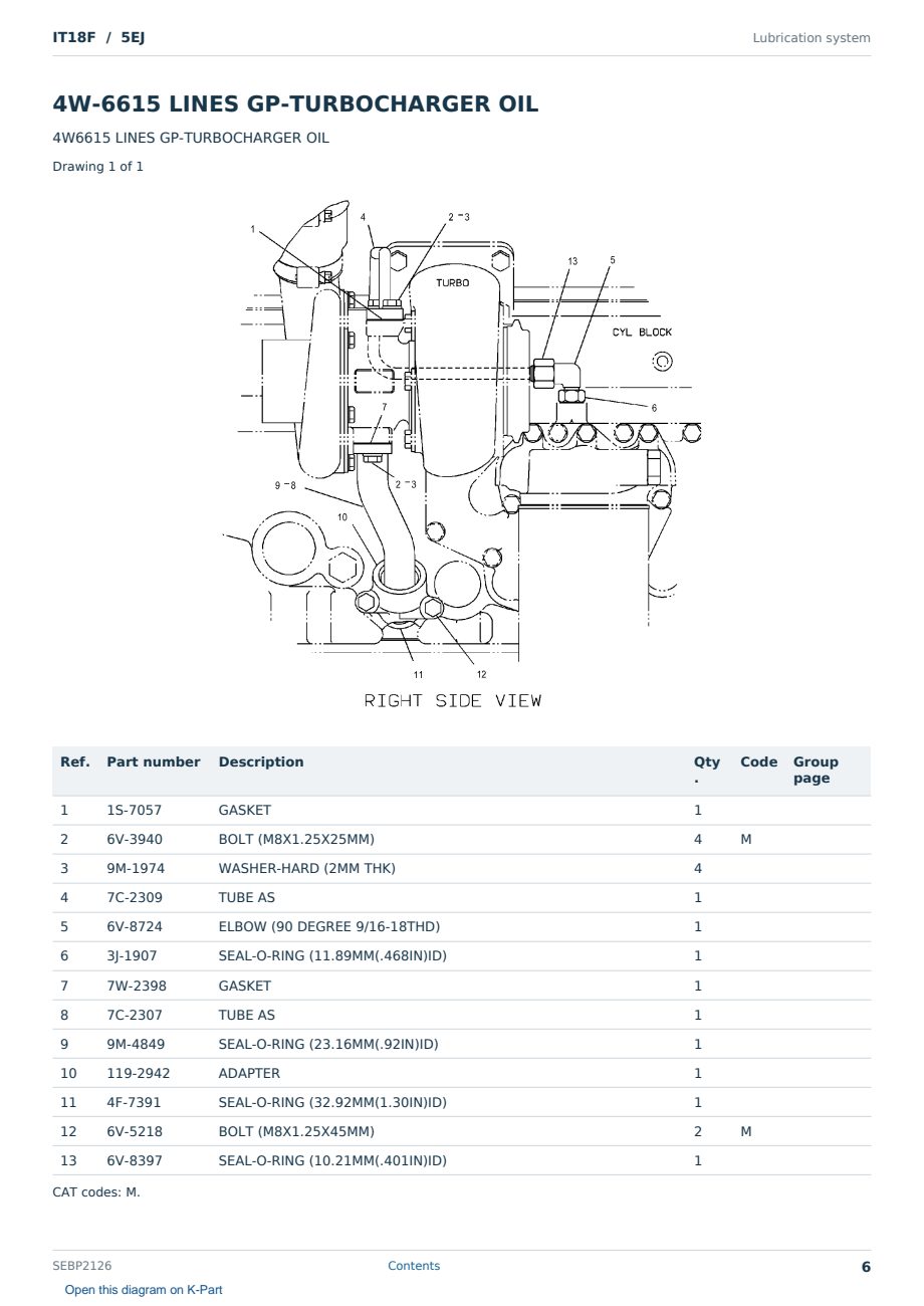 Caterpillar IT18F S/N 5EJ Partsbook SEBP2126 (English) - sample page 6 of 10 Caterpillar IT18F S/N 5EJ Partsbook SEBP2126 (English) - sample page 6 of 10