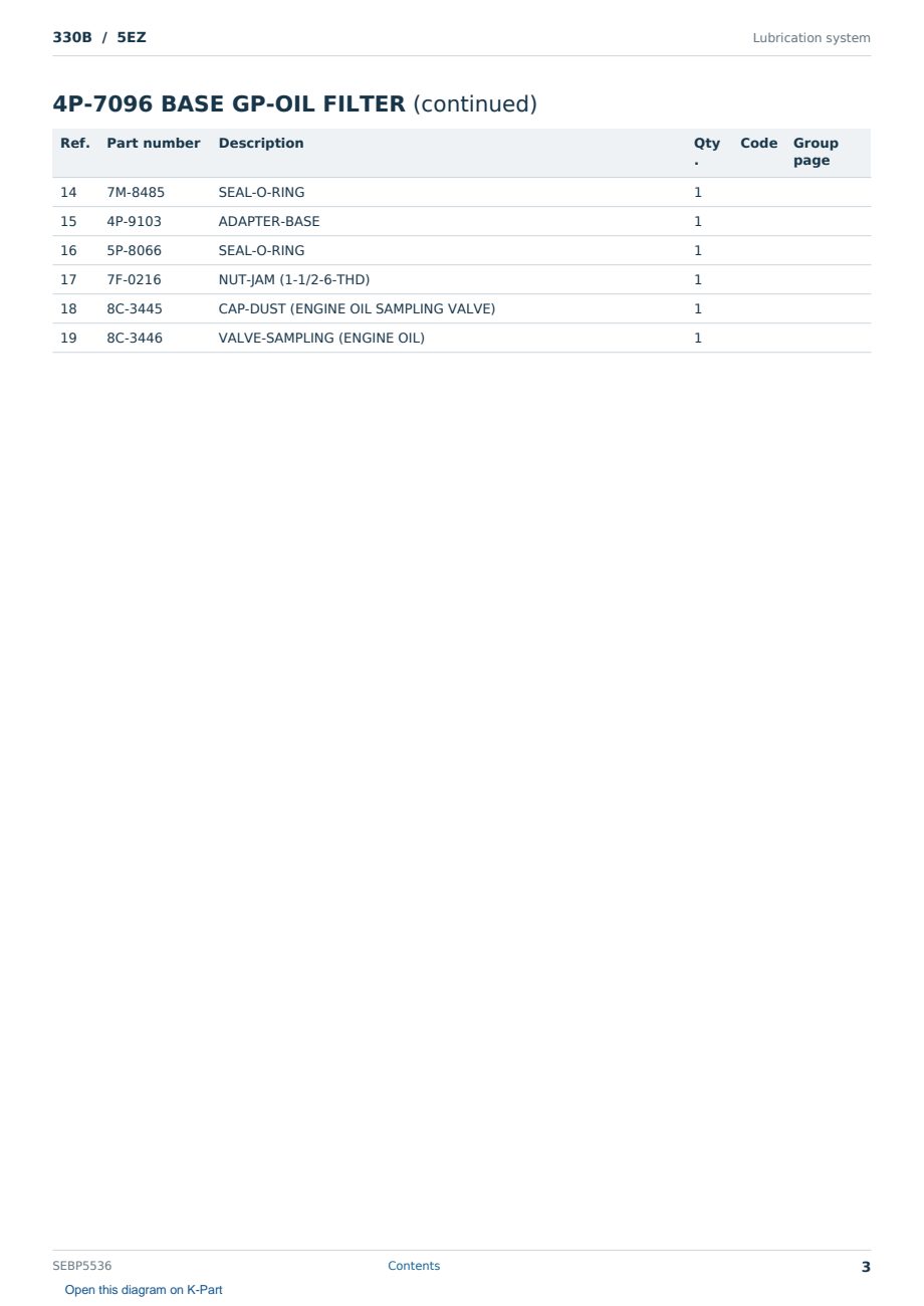 Caterpillar 330B S/N 5EZ Partsbook SEBP5536 (English) - sample page 3 of 10 Caterpillar 330B S/N 5EZ Partsbook SEBP5536 (English) - sample page 3 of 10