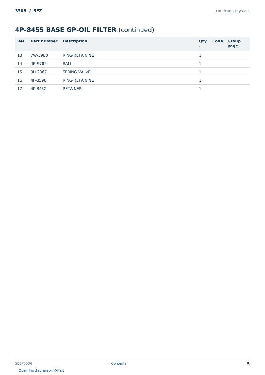 Caterpillar 330B S/N 5EZ Partsbook SEBP5536 (English) - sample page 5 of 10 Caterpillar 330B S/N 5EZ Partsbook SEBP5536 (English) - sample page 5 of 10