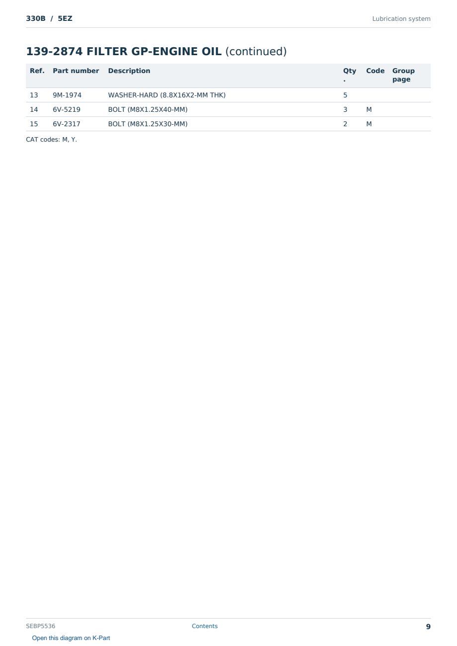 Caterpillar 330B S/N 5EZ Partsbook SEBP5536 (English) - sample page 9 of 10 Caterpillar 330B S/N 5EZ Partsbook SEBP5536 (English) - sample page 9 of 10