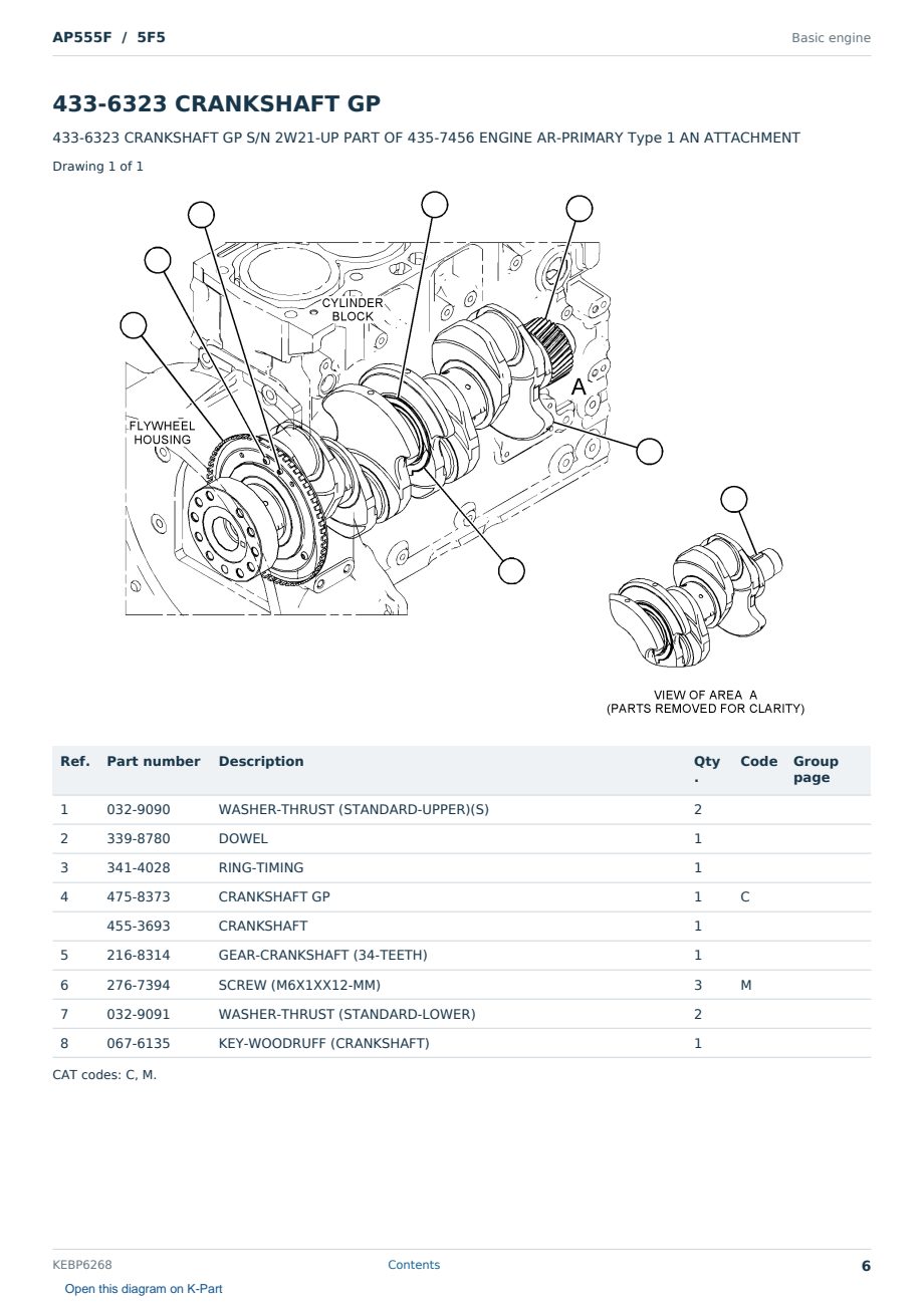 Caterpillar AP555F S/N 5F5 Partsbook KEBP6268 (English) - sample page 6 of 10 Caterpillar AP555F S/N 5F5 Partsbook KEBP6268 (English) - sample page 6 of 10