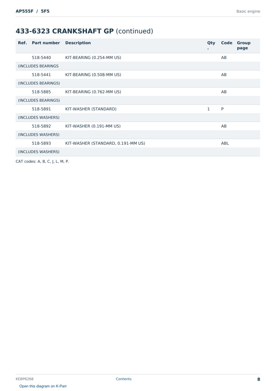 Caterpillar AP555F S/N 5F5 Partsbook KEBP6268 (English) - sample page 8 of 10 Caterpillar AP555F S/N 5F5 Partsbook KEBP6268 (English) - sample page 8 of 10