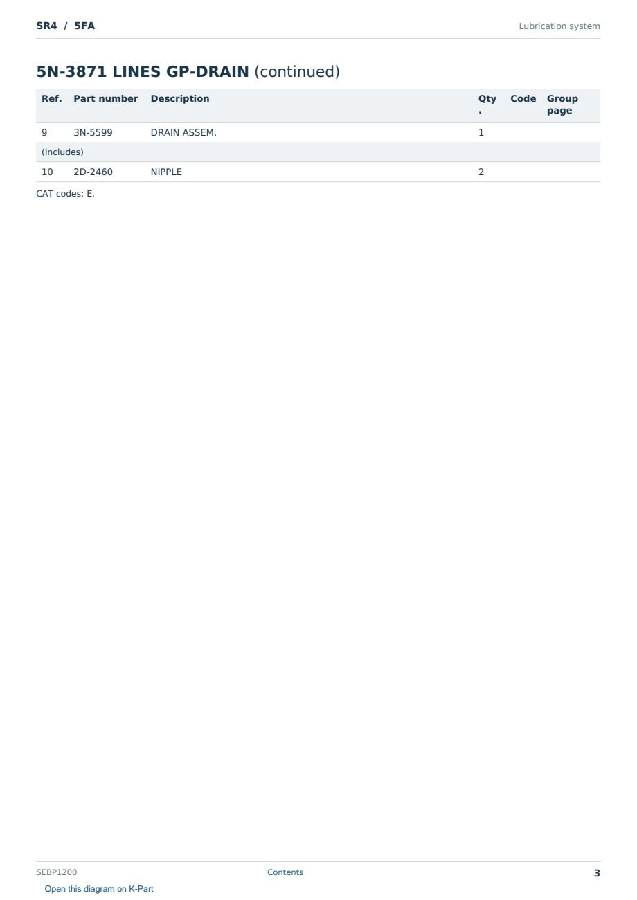 Caterpillar SR4 S/N 5FA Partsbook SEBP1200 (English) - sample page 3 of 10 Caterpillar SR4 S/N 5FA Partsbook SEBP1200 (English) - sample page 3 of 10
