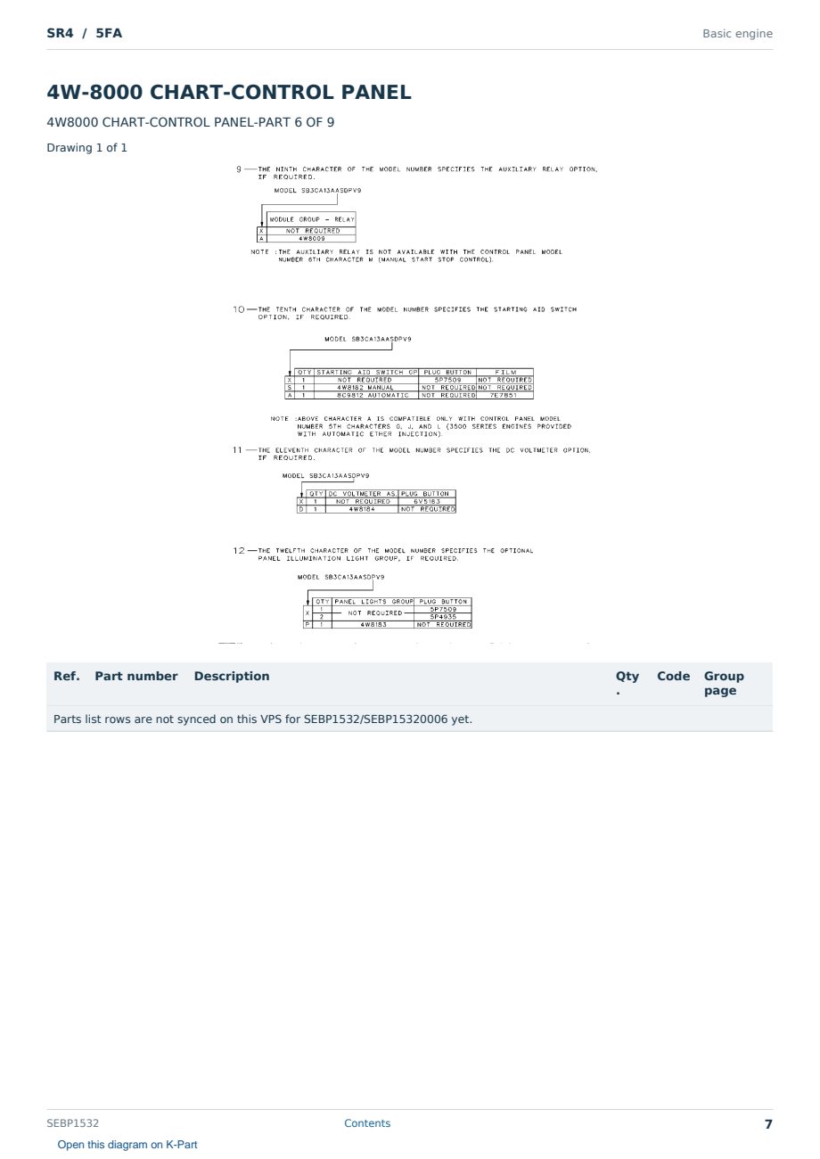 Caterpillar SR4 S/N 5FA Partsbook SEBP1532 (English) - sample page 7 of 10 Caterpillar SR4 S/N 5FA Partsbook SEBP1532 (English) - sample page 7 of 10