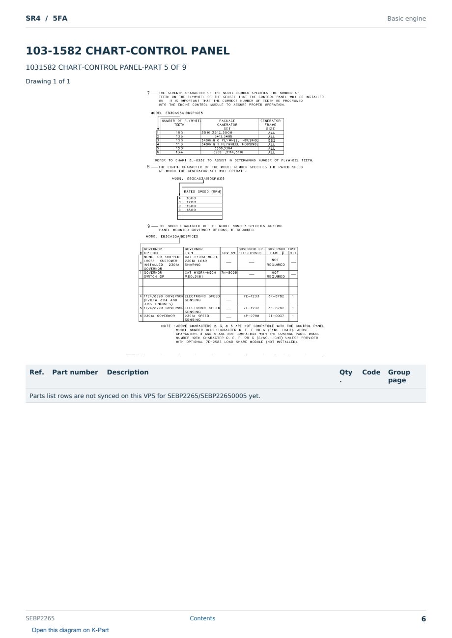 Caterpillar SR4 S/N 5FA Partsbook SEBP2265 (English) - sample page 6 of 10 Caterpillar SR4 S/N 5FA Partsbook SEBP2265 (English) - sample page 6 of 10