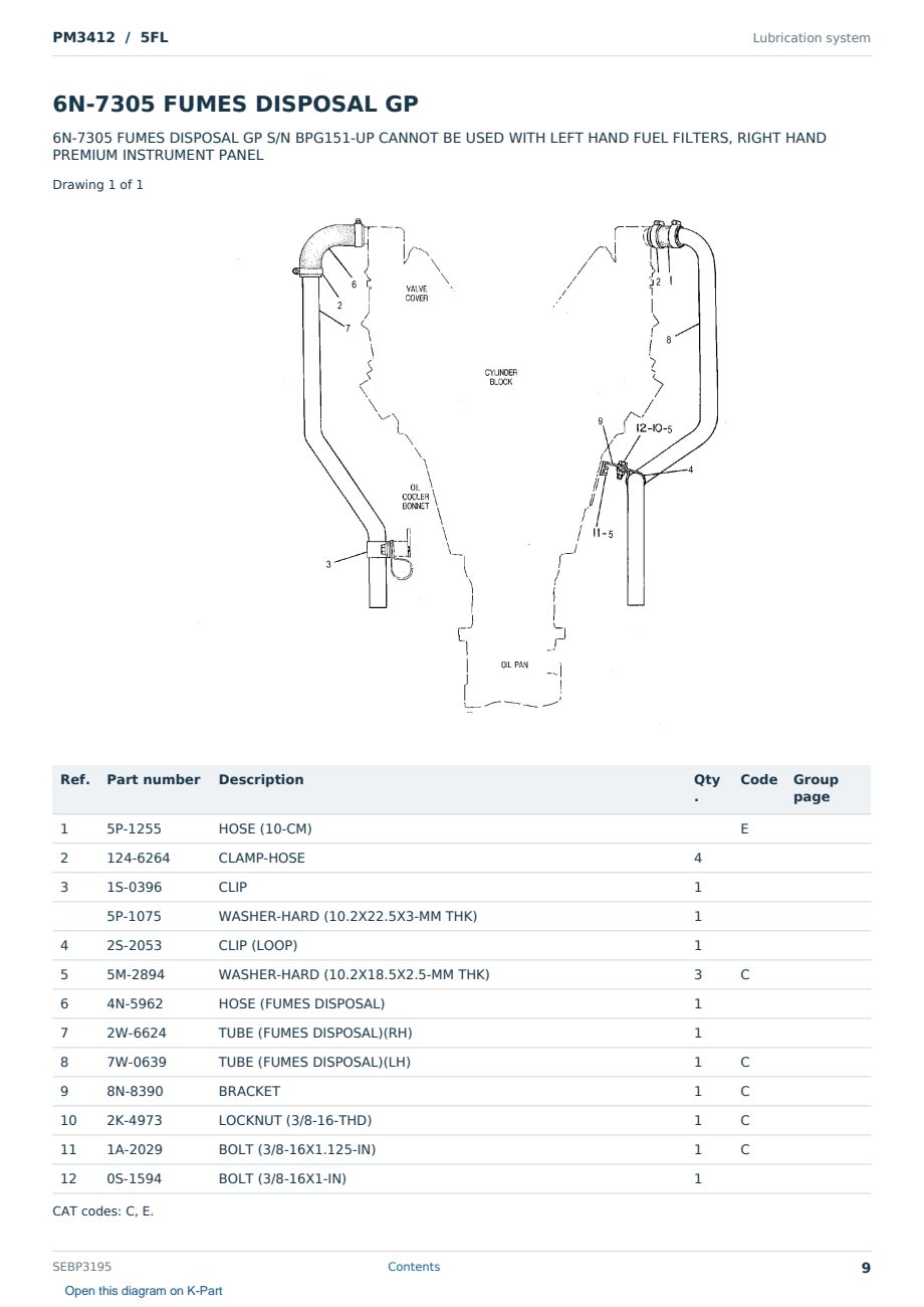 Caterpillar PM3412 S/N 5FL Partsbook SEBP3195 (English) - sample page 9 of 10 Caterpillar PM3412 S/N 5FL Partsbook SEBP3195 (English) - sample page 9 of 10