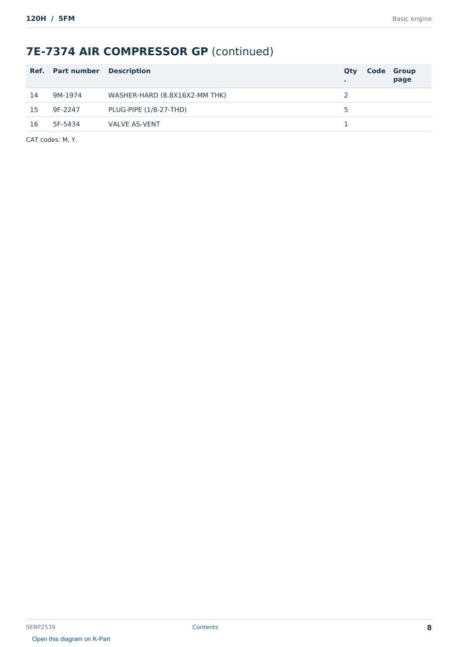 Caterpillar 120H S/N 5FM Partsbook SEBP2539 (English) - sample page 8 of 10 Caterpillar 120H S/N 5FM Partsbook SEBP2539 (English) - sample page 8 of 10