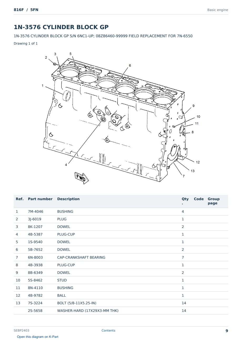 Caterpillar 816F S/N 5FN Partsbook SEBP2403 (English) - sample page 9 of 10 Caterpillar 816F S/N 5FN Partsbook SEBP2403 (English) - sample page 9 of 10