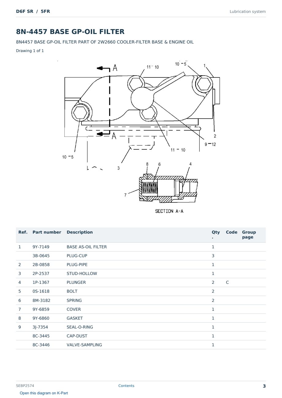 Caterpillar D6F SR S/N 5FR Partsbook SEBP2574 (English) - sample page 3 of 10 Caterpillar D6F SR S/N 5FR Partsbook SEBP2574 (English) - sample page 3 of 10