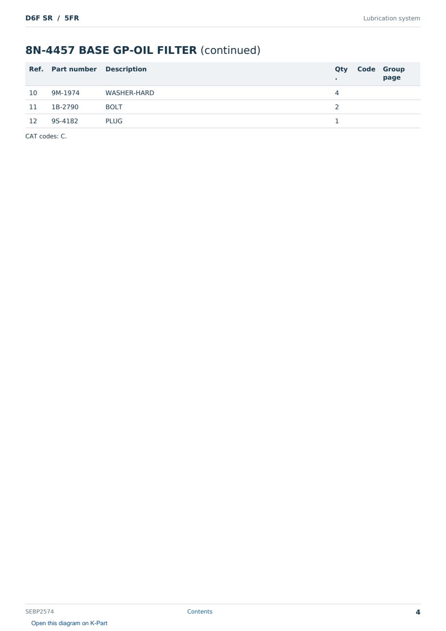 Caterpillar D6F SR S/N 5FR Partsbook SEBP2574 (English) - sample page 4 of 10 Caterpillar D6F SR S/N 5FR Partsbook SEBP2574 (English) - sample page 4 of 10
