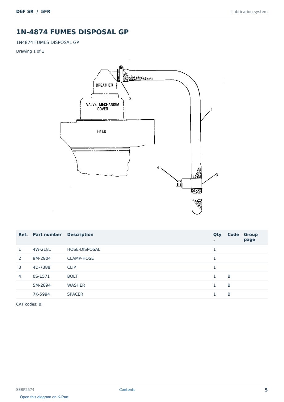 Caterpillar D6F SR S/N 5FR Partsbook SEBP2574 (English) - sample page 5 of 10 Caterpillar D6F SR S/N 5FR Partsbook SEBP2574 (English) - sample page 5 of 10
